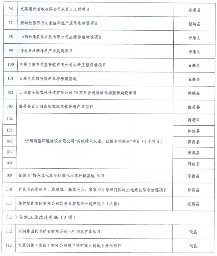 問政金堂最新帖子聚焦民生熱點，共筑美好未來對話平臺