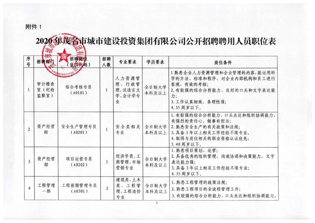 秀英區(qū)財政局最新招聘信息概覽，職位空缺與申請指南??