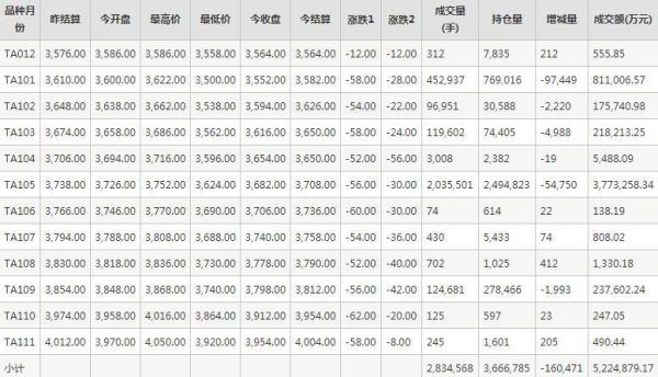 最新價(jià)期貨詳解，概念、特點(diǎn)與操作策略