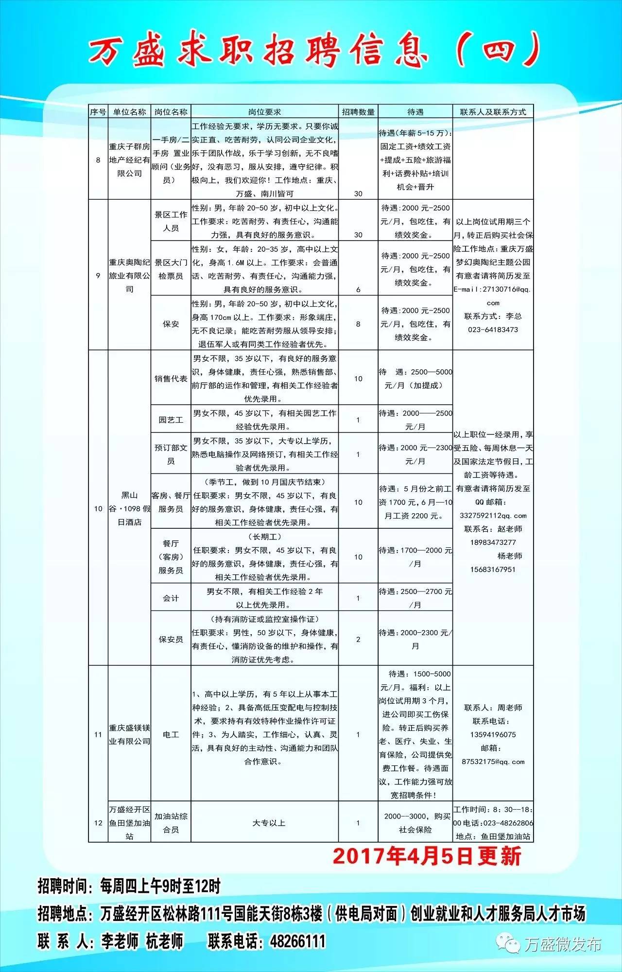 重慶渝北招聘網(wǎng)最新招聘動(dòng)態(tài)解析與深度探索