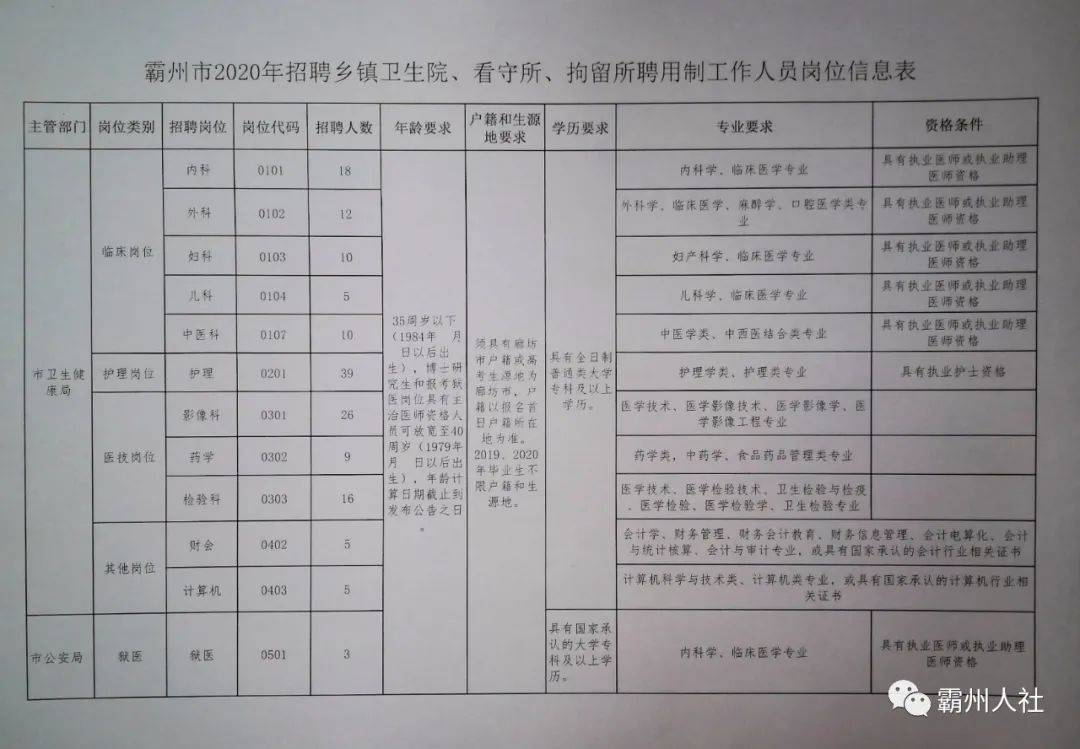 山西省朔州市懷仁縣最新招聘信息概覽與概覽，懷仁縣最新招聘動態(tài)速遞