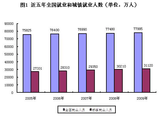 阿拉善右旗人社局最新發(fā)展規(guī)劃揭秘，未來(lái)發(fā)展方向與重點(diǎn)舉措