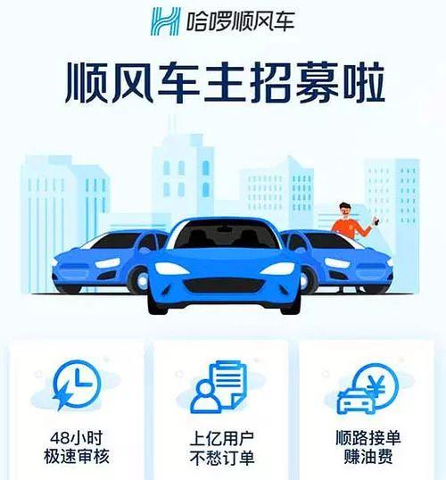 探索未來出行新潮流，順風(fēng)車最新動(dòng)態(tài)概覽