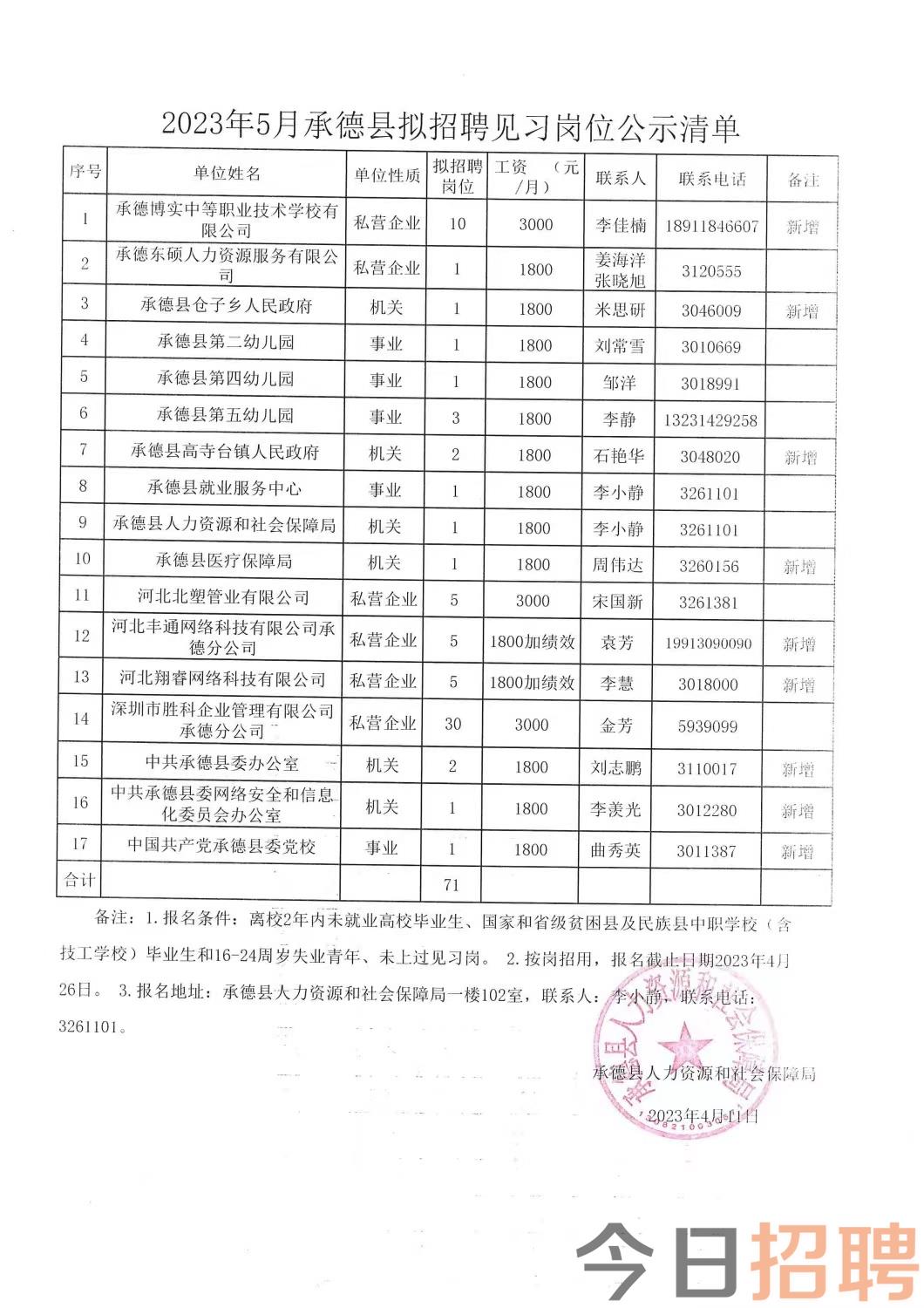 民樂縣最新招聘信息全面概覽