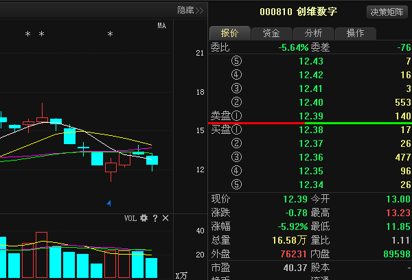 創(chuàng)維最新動態(tài)，引領(lǐng)智能科技新時代