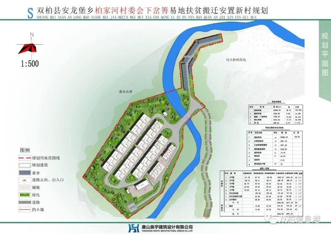 碌坪村委會(huì)最新發(fā)展規(guī)劃揭秘，全面推進(jìn)村莊振興戰(zhàn)略