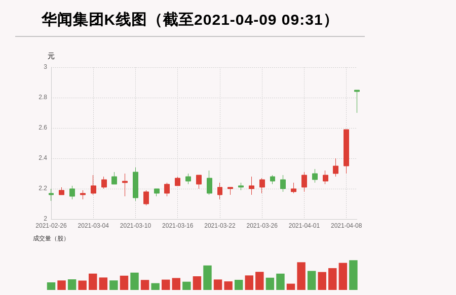 錢小妹最新持股動(dòng)向深度解析及前景展望，錢小妹最新持股動(dòng)向展望與深度研究