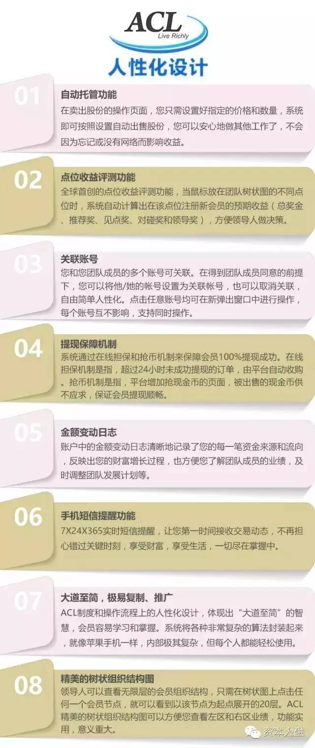 ACL最新拆分盤技術(shù)，數(shù)據(jù)存儲的新里程碑